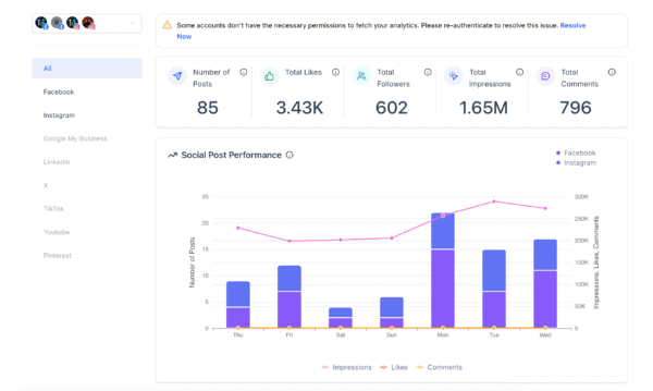 Social Media Campaigns